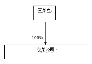 24新澳门原料大全