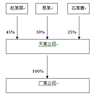 24新澳门原料大全