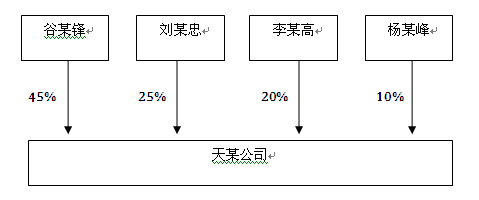 24新澳门原料大全