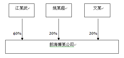 24新澳门原料大全