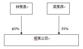 24新澳门原料大全