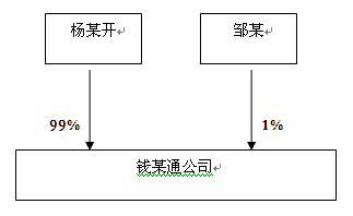 24新澳门原料大全