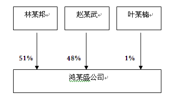 24新澳门原料大全