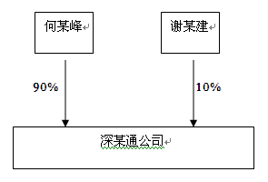 24新澳门原料大全