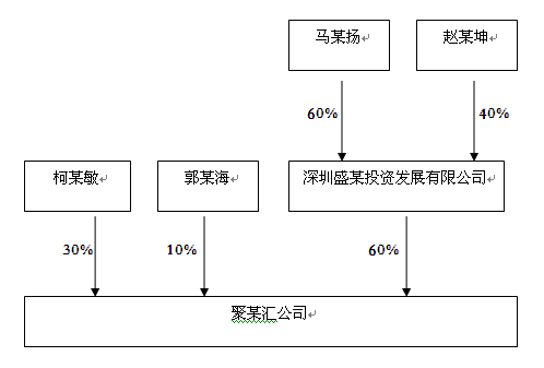 24新澳门原料大全