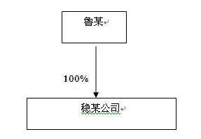 24新澳门原料大全