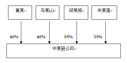 24新澳门原料大全