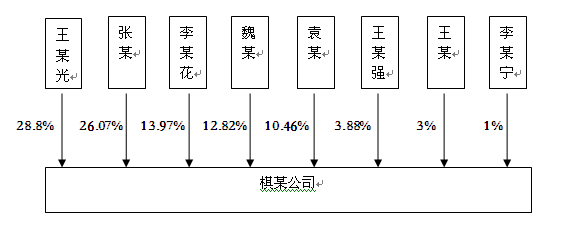 24新澳门原料大全