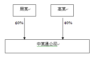 24新澳门原料大全