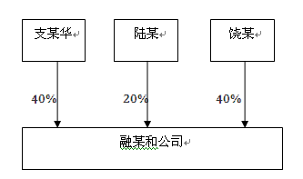 24新澳门原料大全